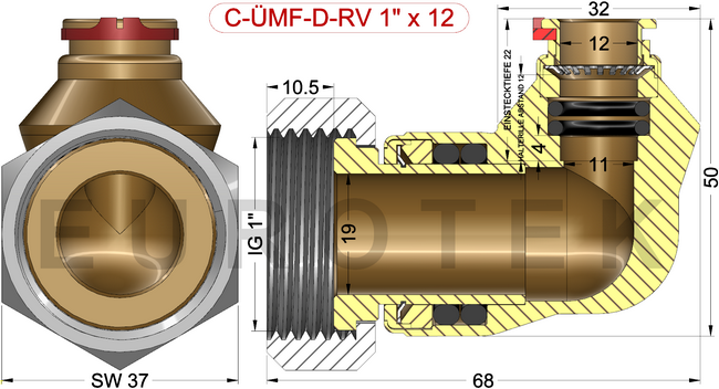 description